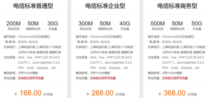 1671256082909476.jpg 美橙专业型虚拟主机9.jpg